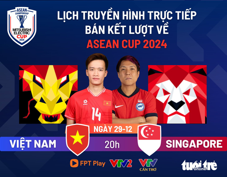 Lịch trực tiếp bán kết lượt về ASEAN Cup 2024: Việt Nam đấu Singapore - Ảnh 1.