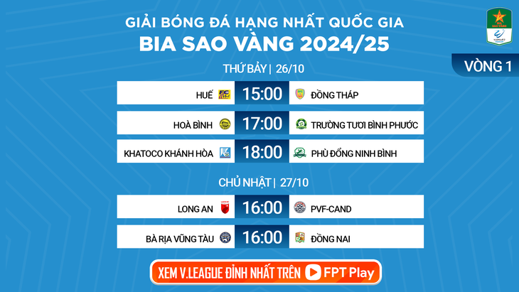 Lịch trực tiếp vòng 1 Giải hạng nhất 2024 - 2025: Đón chào Công Phượng, Hoàng Đức - Ảnh 1.