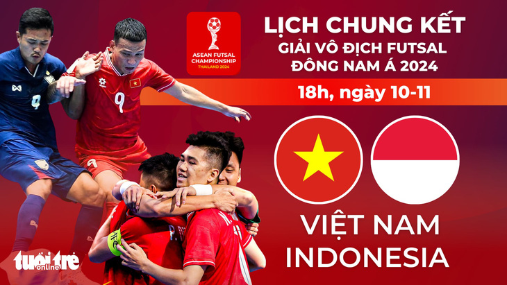 Lịch thi đấu chung kết Giải futsal Đông Nam Á 2024: Việt Nam đấu Indonesia - Ảnh 1.