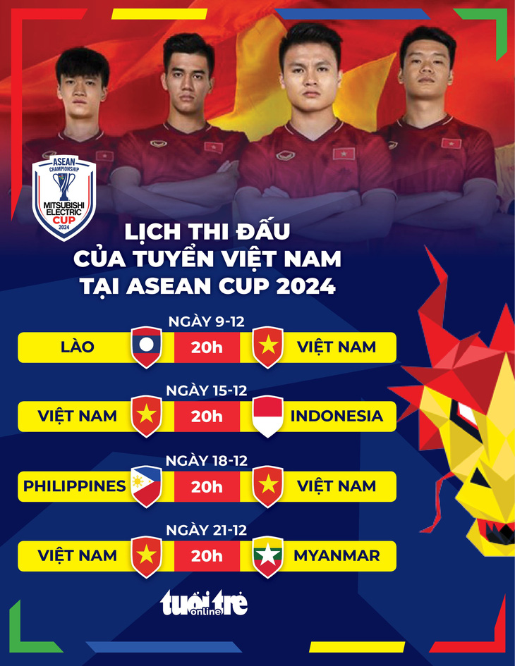 Lịch thi đấu của tuyển Việt Nam ở ASEAN Cup 2024, xem trực tiếp ở đâu? - Ảnh 1.