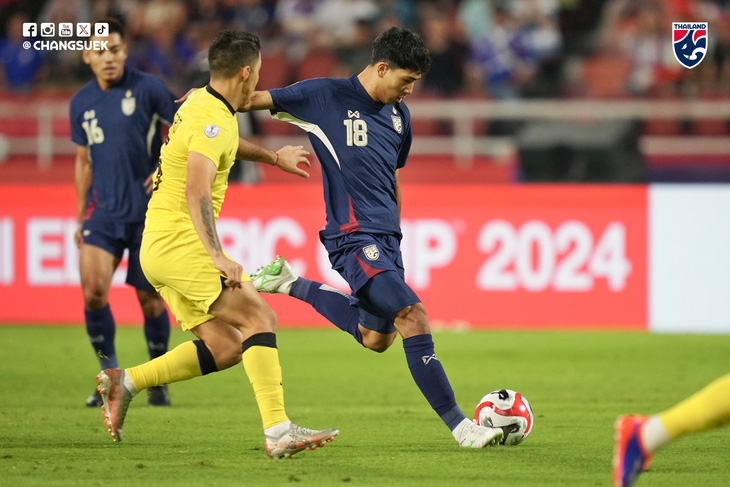 Thái Lan - Malaysia (hiệp 1) 0-0: Thái Lan kiểm soát bóng 57% - Ảnh 1.