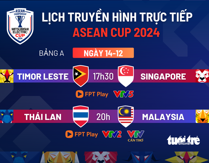 Lịch trực tiếp ASEAN Cup 2024: Thái Lan gặp Malaysia  - Ảnh 1.