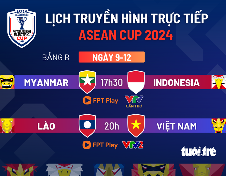 Lịch trực tiếp ASEAN Cup ngày 9-12: Việt Nam đấu với Lào - Ảnh 1.