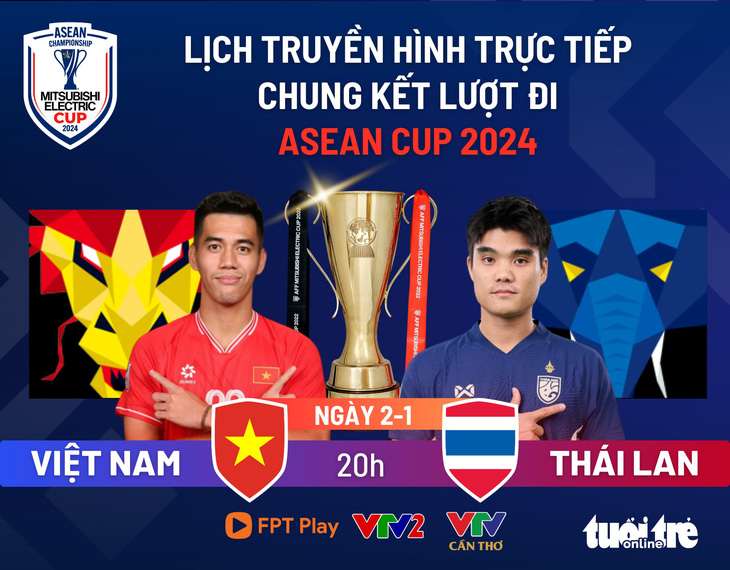 Lịch trực tiếp chung kết lượt đi ASEAN Cup 2024: Việt Nam đấu Thái Lan - Ảnh 1.